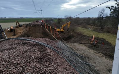 Opóźnienie przywrócenia ruchu kolejowego na linii Giżycko – Kętrzyn – Korsze – Olsztyn